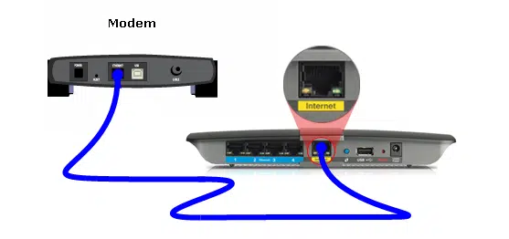 connect-ethernet-cable-to-router