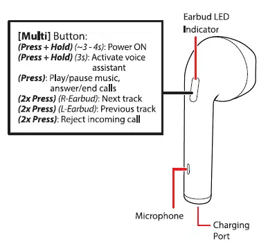 how-to-connect-airpods