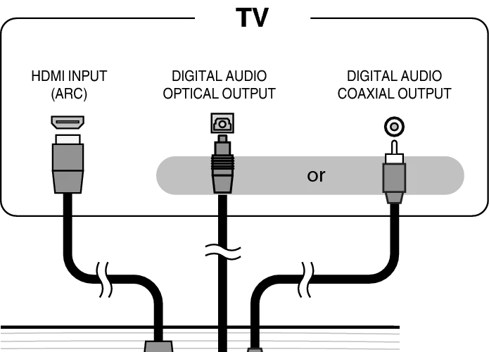 how-to-Connect-soundbar-to-tv-with-hdmi-without-arc