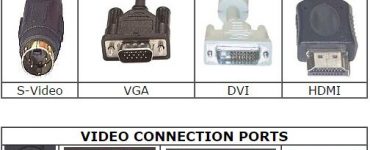 how-to-connect-a-vga-cable-to-a-laptop