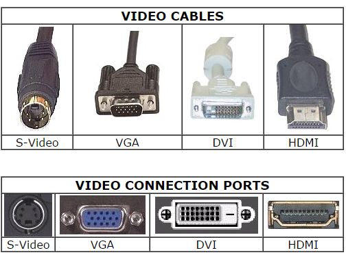 how-to-connect-a-vga-cable-to-a-laptop
