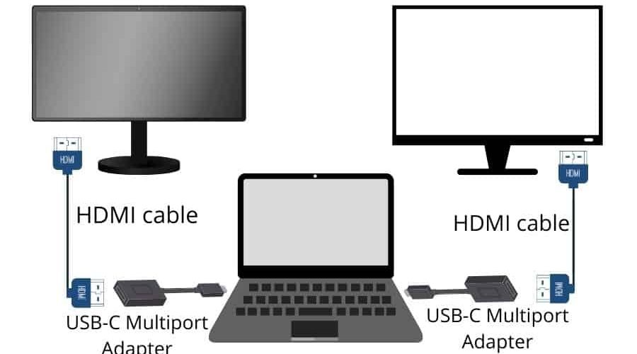 how-to-run-dual-monitors-with-one-hdmi-port