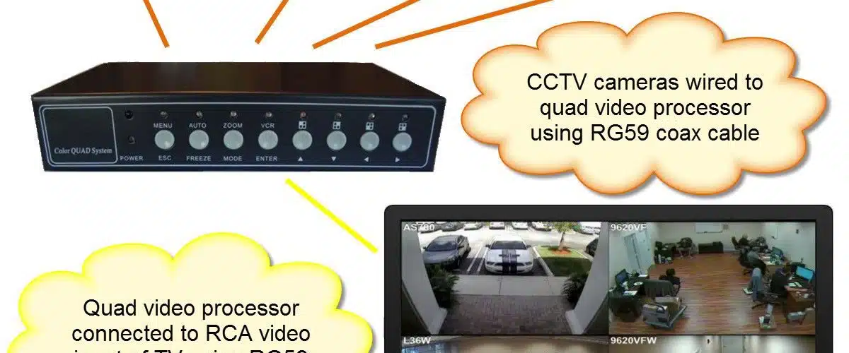 connect-the-ip-camera-to-a-tv