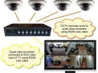 connect-the-ip-camera-to-a-tv