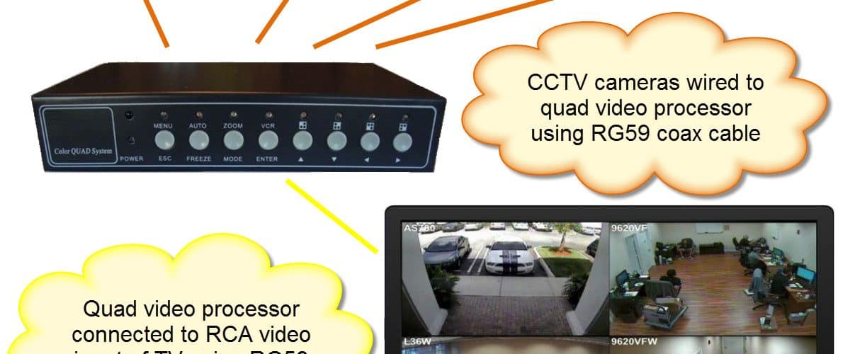 how-to-connect-cctv-camera-to-pc-monitor