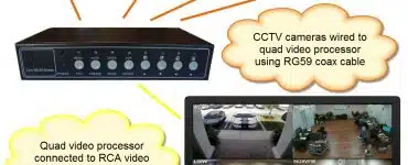 how-to-connect-cctv-camera-to-pc-monitor