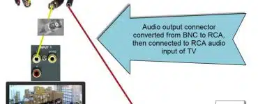 how-to-connect-a-security-camera-to-a-tv