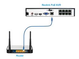 how-to-connect-dvr-to-the-internet