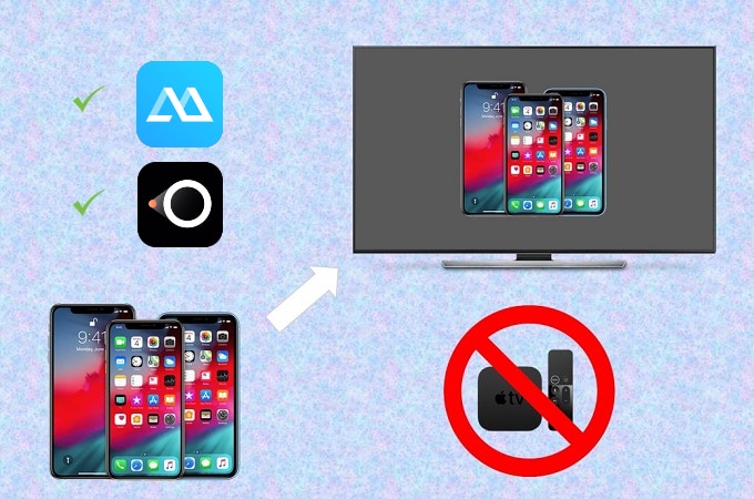 how-to-connect-my-phone-to-my-tv-without-screen-mirroring