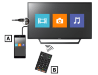 how-to-connect-my-phone-to-my-tv-via-usb
