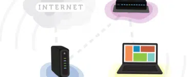 how-to-connect-to-my-network