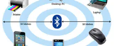 how-to-connect-to-a-bluetooth-network