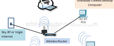 how-to-connect-to-wireless-networks-on-various