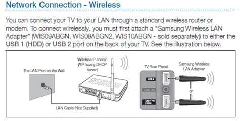 how-to-connect-the-internet-to-tv-with-hdmi-cable-wireless