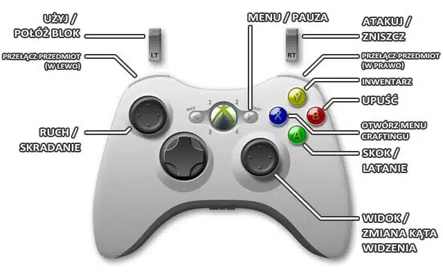 how-to-connect-xbox-controller-to-pc-minecraft