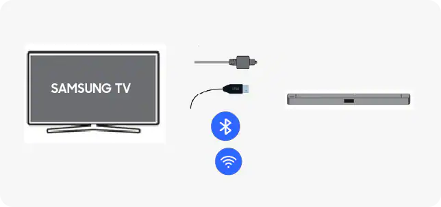 how-to-connect-2.1-speakers-to-samsung-led-tv