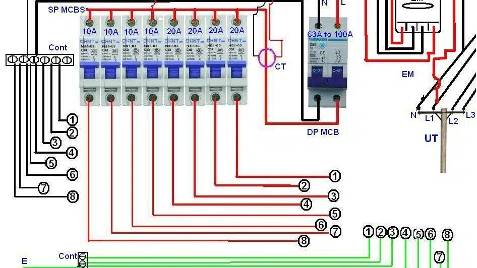 how-to-connect-inverter-to-distribution-board-south-africa