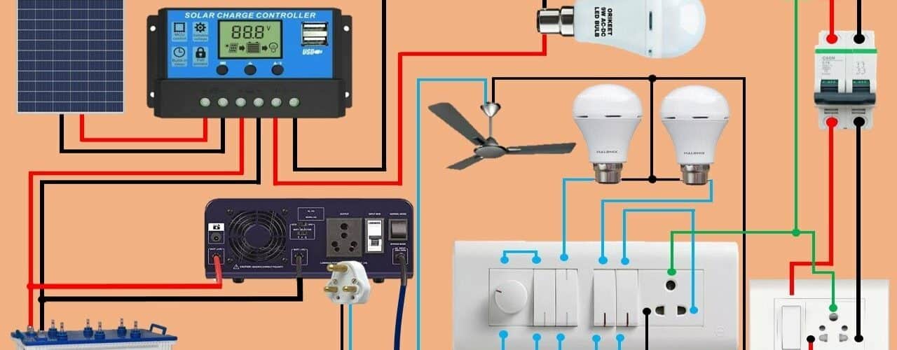 how-to-connect-solar-panel-to-home-inverter