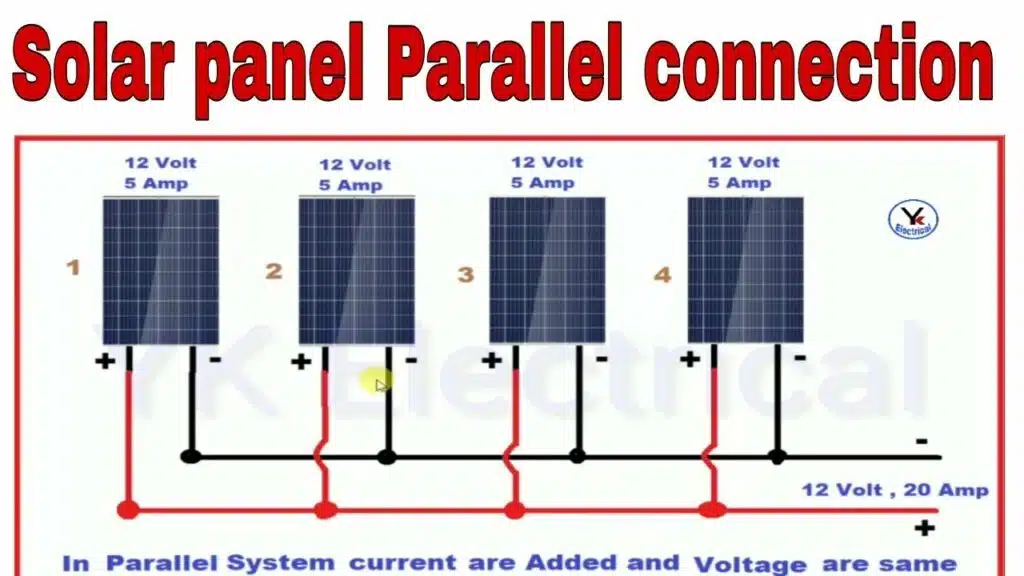 how-to-connect-solar-panels-in-parallel