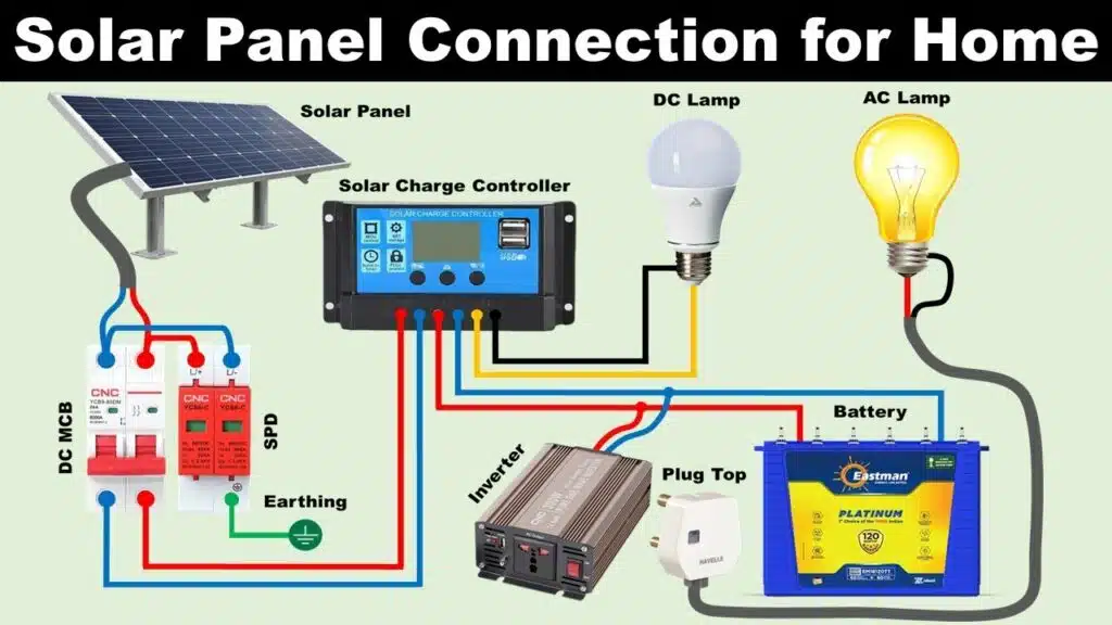 how-to-connect-solar-panels-to-battery