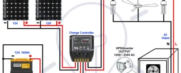how-to-connect-solar-panels-to-battery