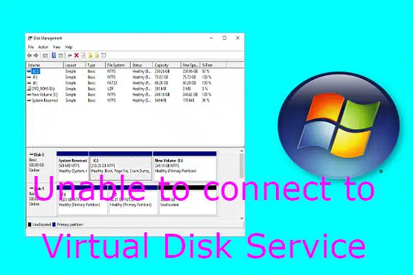 unable-to-connect-virtual-disk-service