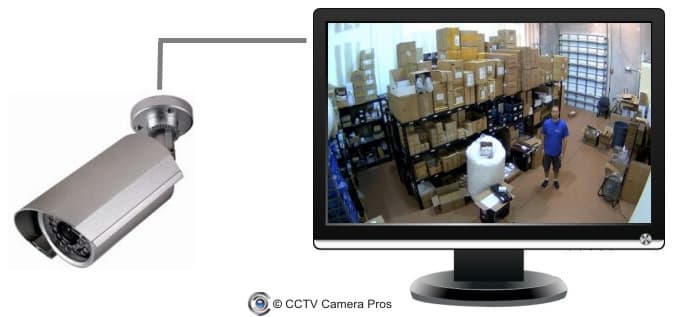 how-to-connect-cctv-camera-directly-to-tv