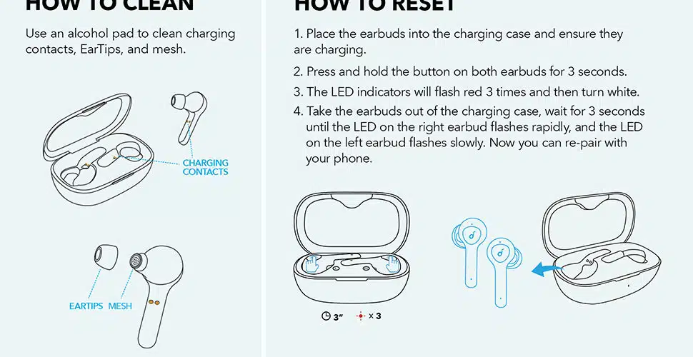 how-to-pair-soundcore-life-p2-earbuds