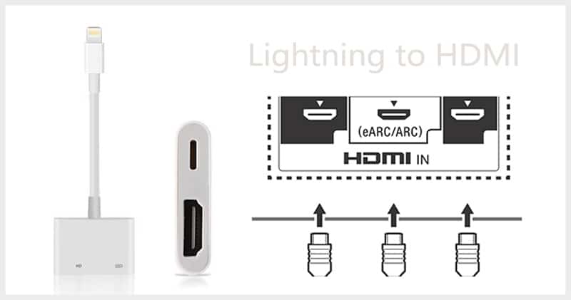 how-to-connect-iphone-to-smart-tv-without-wifi-hdmi