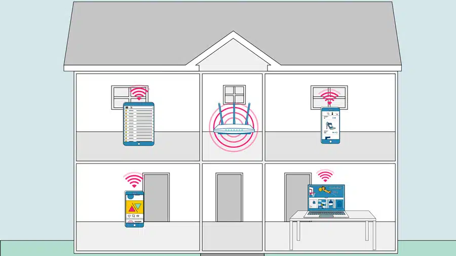 how-do-you-connect-to-the-internet